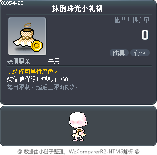 抹胸珠光小礼裙 Tooltip