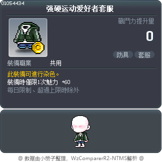 强硬运动爱好者套服 Tooltip