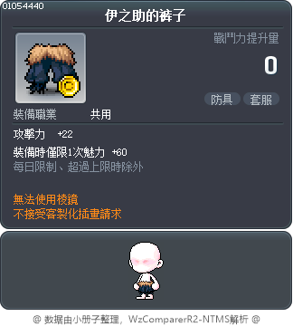 伊之助的裤子 Tooltip