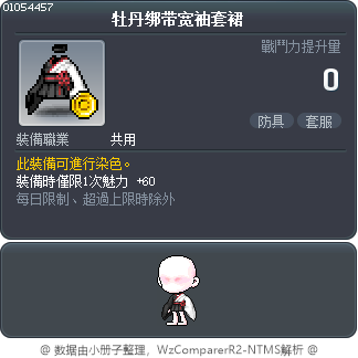 牡丹绑带宽袖套裙 Tooltip
