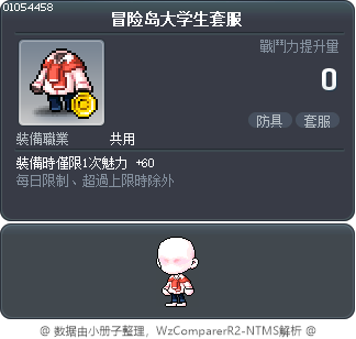 冒险岛大学生套服 Tooltip
