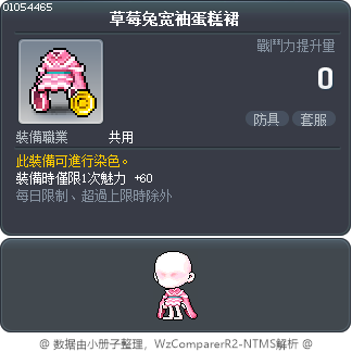 草莓兔宽袖蛋糕裙 Tooltip