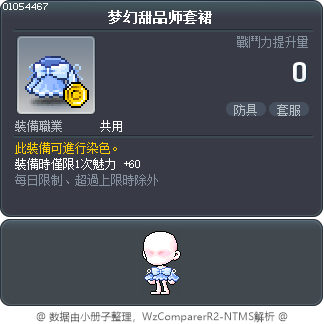 梦幻甜品师套裙 Tooltip
