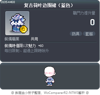 复古荷叶边围裙（蓝色） Tooltip