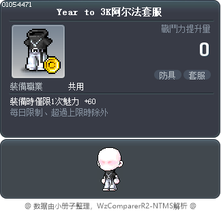 Year to 3K阿尔法套服 Tooltip