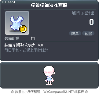 噗通噗通浪花套服 Tooltip
