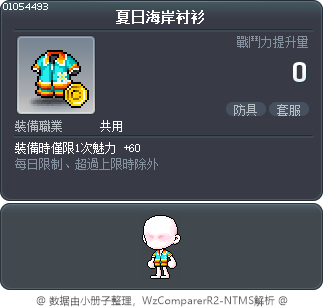 夏日海岸衬衫 Tooltip