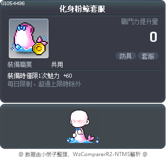 化身粉鲸套服 Tooltip