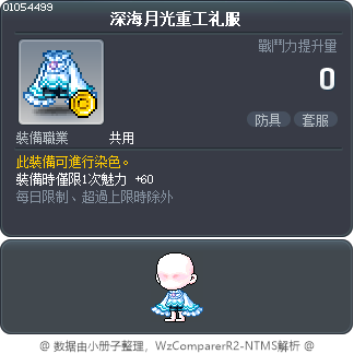 深海月光重工礼服 Tooltip
