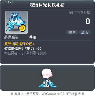 深海月光长尾礼裙 Tooltip