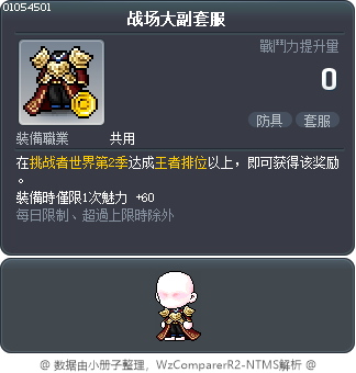 战场大副套服 Tooltip