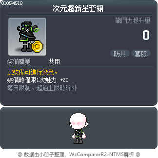 次元超新星套裙 Tooltip