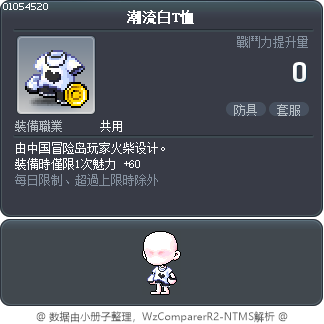 潮流白T恤 Tooltip