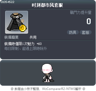 时刻都市风套服 Tooltip