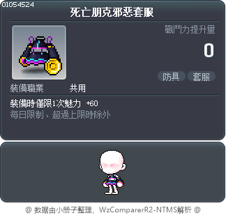死亡朋克邪恶套服 Tooltip