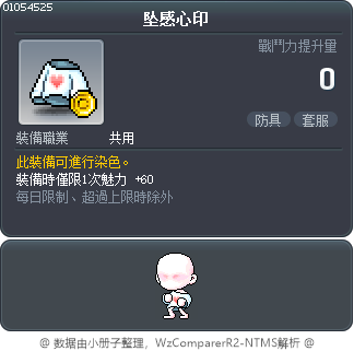 坠感心印 Tooltip