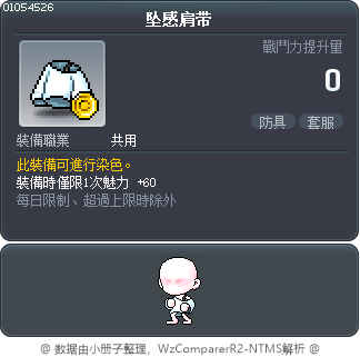 坠感肩带 Tooltip