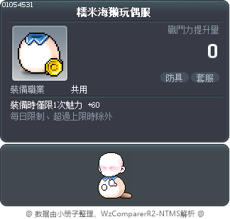 糯米海獭玩偶服 Tooltip