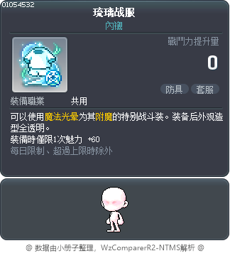 琉璃战服 Tooltip
