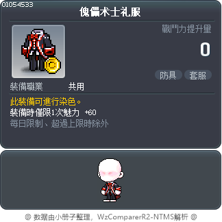 傀儡术士礼服 Tooltip