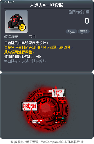 人造人No.07套服 Tooltip