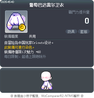 葡萄巴达雷尔卫衣 Tooltip