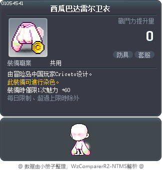 西瓜巴达雷尔卫衣 Tooltip