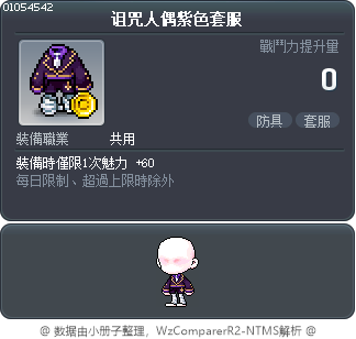 诅咒人偶紫色套服 Tooltip