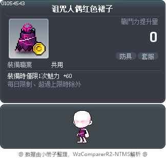诅咒人偶红色裙子 Tooltip