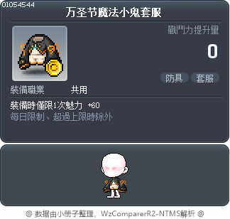 万圣节魔法小鬼套服 Tooltip