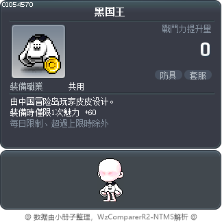 黑国王 Tooltip