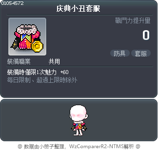 庆典小丑套服 Tooltip