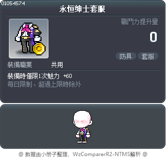 永恒绅士套服 Tooltip