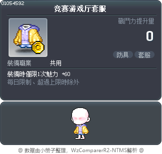 竞赛游戏厅套服 Tooltip