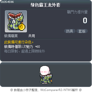 绿色霸王龙外套 Tooltip