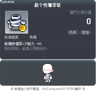 超个性绷带装 Tooltip