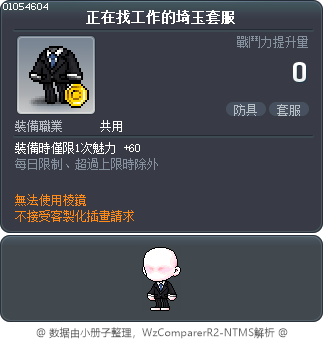 正在找工作的埼玉套服 Tooltip