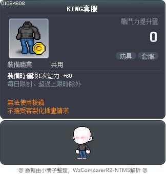 KING套服 Tooltip