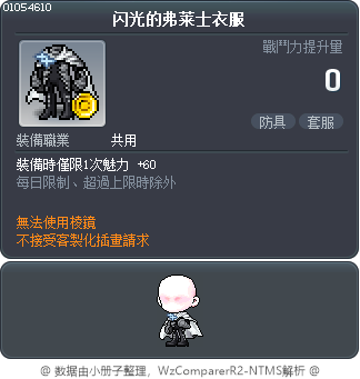 闪光的弗莱士衣服 Tooltip