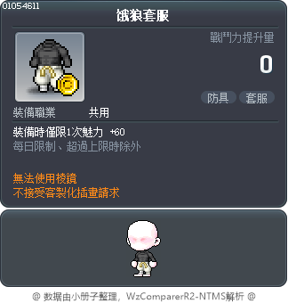 饿狼套服 Tooltip