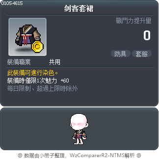 剑客套裙 Tooltip