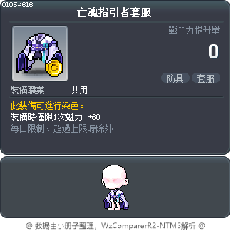 亡魂指引者套服 Tooltip