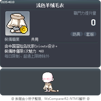 浅色羊绒毛衣 Tooltip