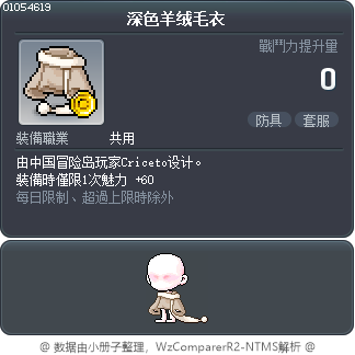 深色羊绒毛衣 Tooltip