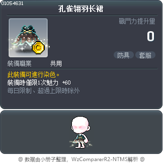 孔雀翎羽长裙 Tooltip
