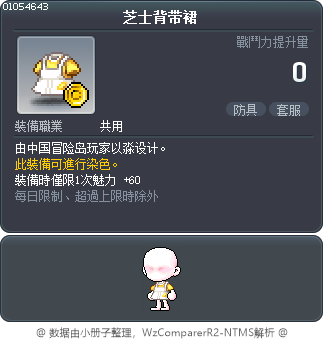 芝士背带裙 Tooltip