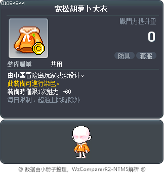宽松胡萝卜大衣 Tooltip