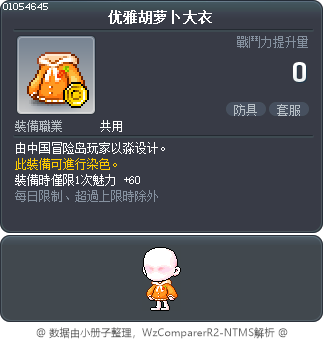 优雅胡萝卜大衣 Tooltip