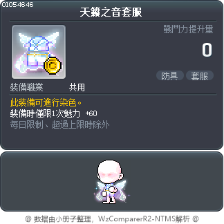 天籁之音套服 Tooltip