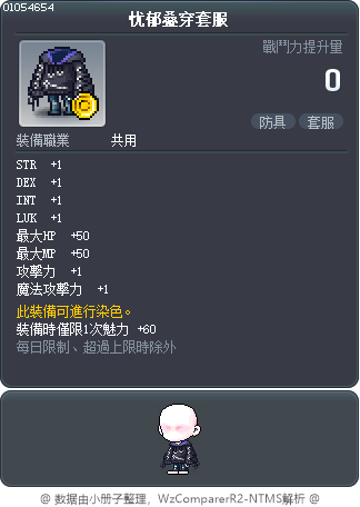 忧郁叠穿套服 Tooltip